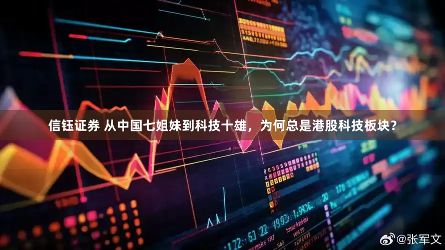 信钰证券 从中国七姐妹到科技十雄，为何总是港股科技板块？